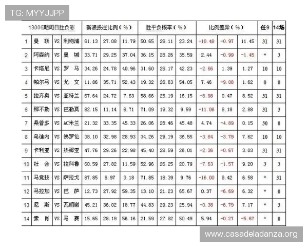 免费下载百家乐游戏规则手册，详细说明投注方式、赔率计算及常见问题解答